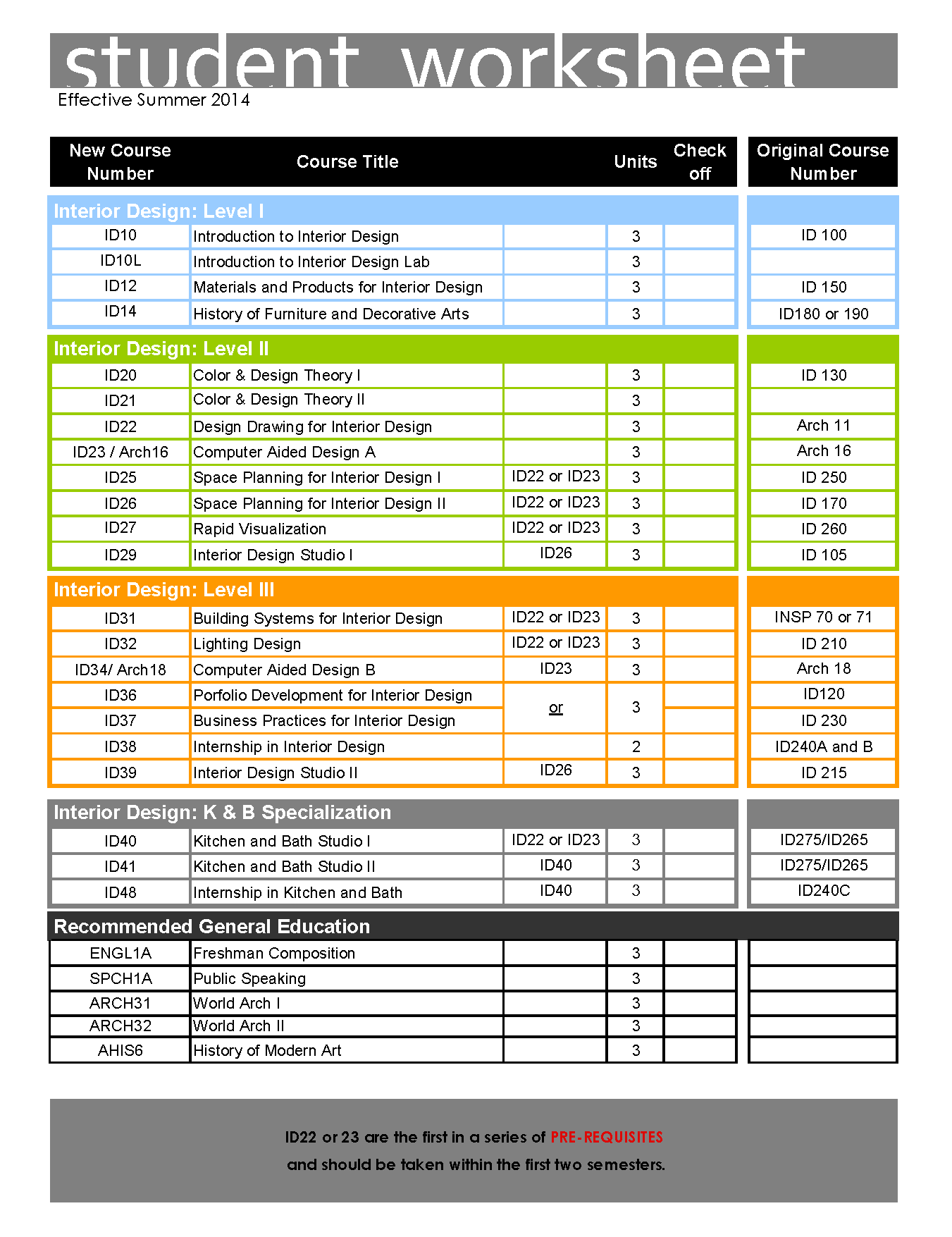 Program Planning Worksheet